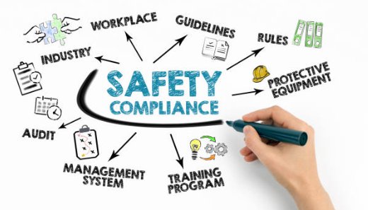 Safety Management